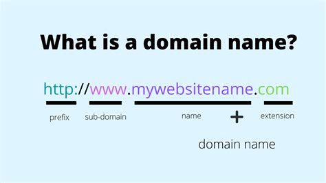 email address domain